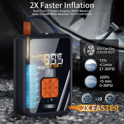Portable Air Pump for Car Tires, 150 PSI Tire Inflator Cordless with LED Light, Rechargeable Auto Shut-off Air Compressor 2X Fast Inflation Tire Pumps for Car Bike Motorcycle Ball