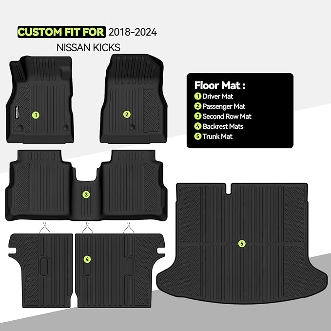 Tongama-Floor Mats for 2018-2024 Nissan Kicks, All Weather TPE Floor Liners and Trunk Mat and Backrest Mats Protectors for Nissan Kicks Waterproof Interior Accessories