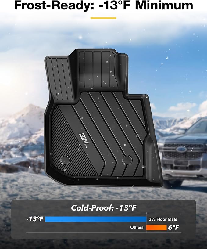 3W 2018-2024 BMW X3 Floor Mats & Cargo Liner, All Weather TPE BMW X3 Accessories Custom Fit for X3 G01 30i M40i X3M Car Mats (Only for car Without Spare tire) (Don't Fit X3 30e), 6PCS