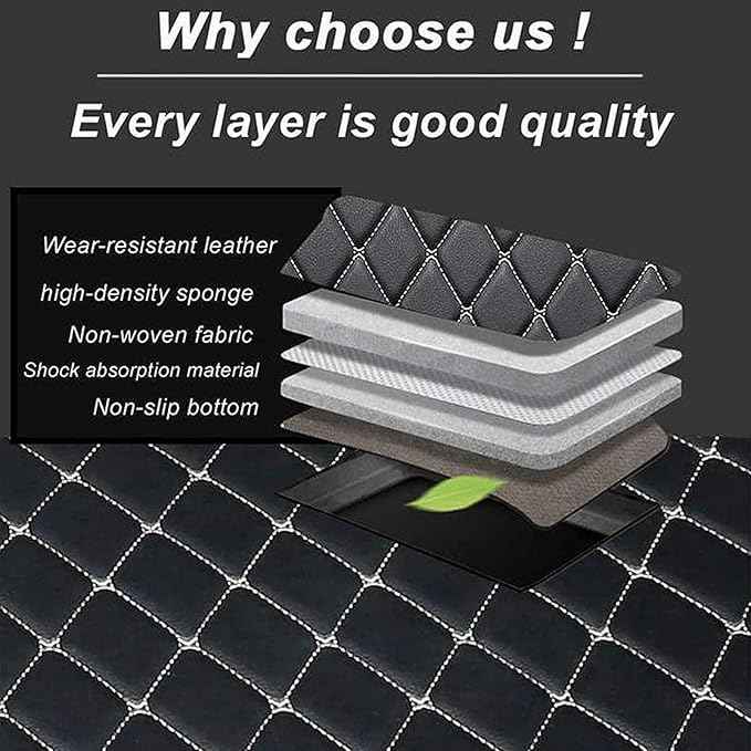 Car Trunk Mats Cargo Liners for 2026 Tesla Model Y Juniper 5-Seat, Custom Leather Rear Boot Floor Carpet, Storage Luggage Protection Pad Accessories with Raised Edges, F/Claret