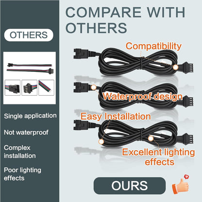 8 Pcs 4 Pin RGB Extension Cable RGB Wire for Motorcycle LED Light Underglow Kit, Compatible with ATV Car Trucks Rock Lights & Neon Strips (60 Inch)