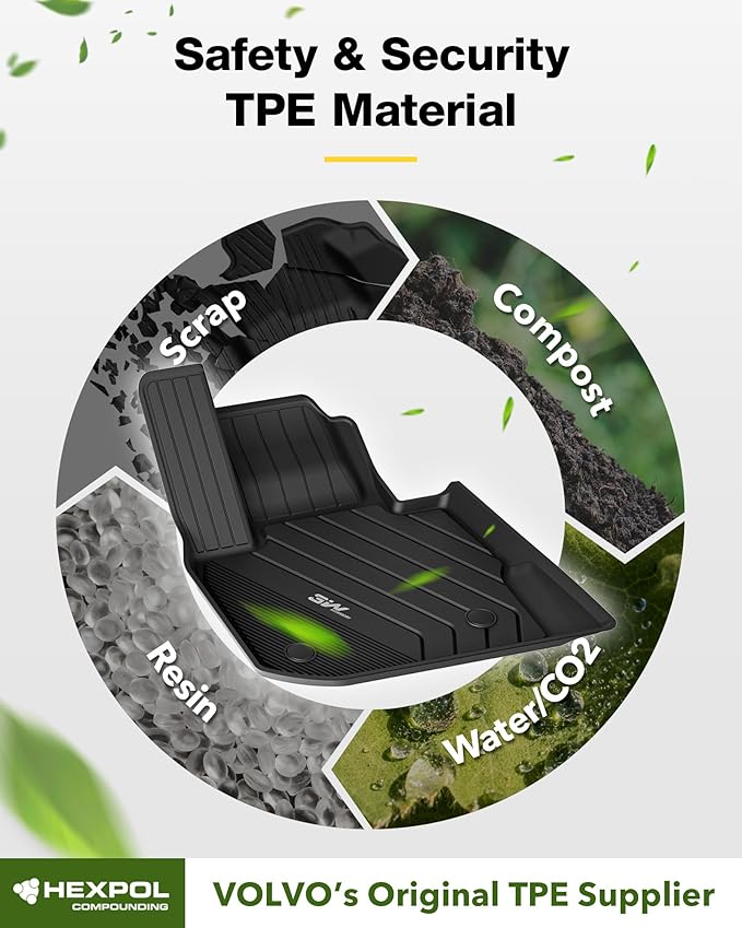3W 2018-2024 BMW X3 Floor Mats & Cargo Liner, All Weather TPE BMW X3 Accessories Custom Fit for X3 G01 30i M40i X3M Car Mats (Only for car Without Spare tire) (Don't Fit X3 30e), 6PCS