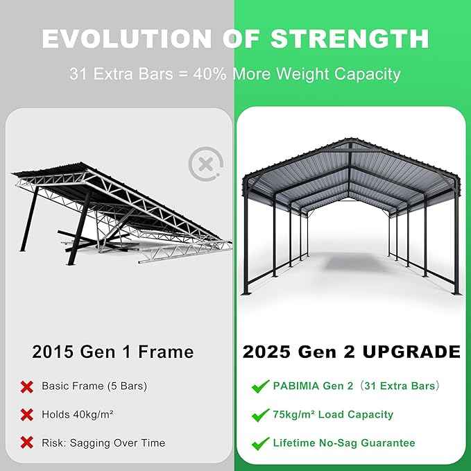 12x20 Heavy-Duty Metal Carport, Outdoor Galvanized Steel Shelter for Pickup Trucks, Motorcycles, Boats, Cars & Tractors