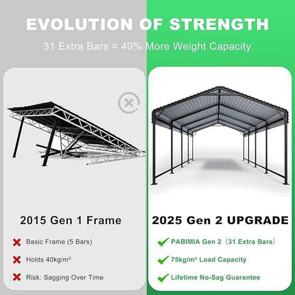 12x20 Heavy-Duty Metal Carport, Outdoor Galvanized Steel Shelter for Pickup Trucks, Motorcycles, Boats, Cars & Tractors