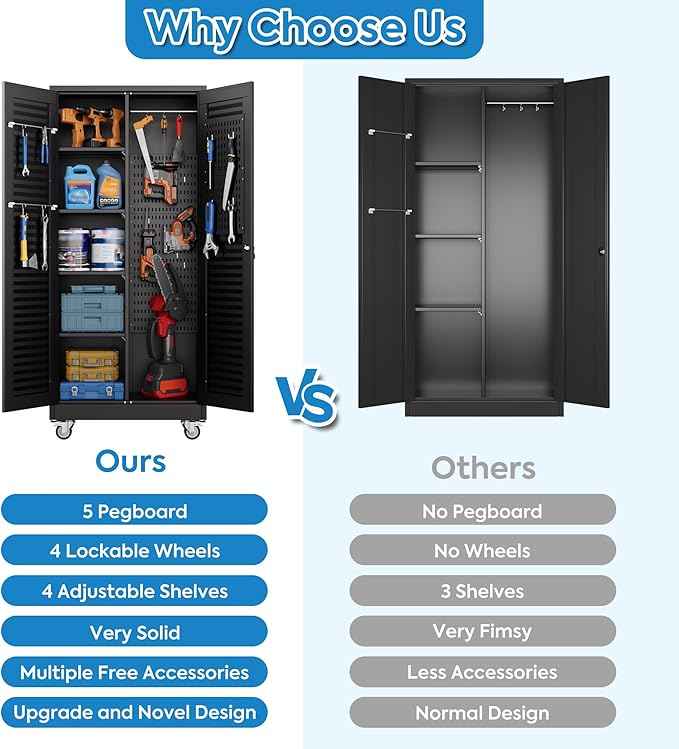 Aobabo Lockable Metal Storage Cabinet with 4 Adjuatable Shelves,Garage Storage Cabinet with Wheels and 5 Remove Pegboard,Required Assembly,Black,70.87''H*31.5''W*15.75''D