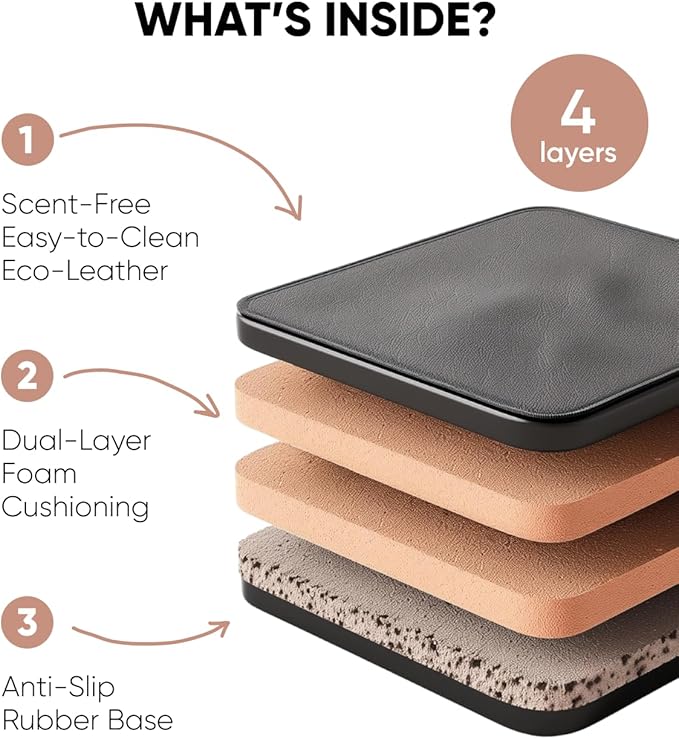 Owleys Kick Mat Back Seat Protector - Car Back Seat Cover for Kids Feet - Waterproof & Sturdy Protector for Upholstery from Dirt, Mud, Scratches and Stain (Gray)