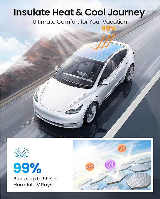 REEVAA Upgraded Tesla Model Y Sunshade Roof [No Gaps, No Sagging] Tesla Y Accessories Heat Insulation Foldable Glass Sunroof Cover for Model Y 2020-2024, 2PCS, Gray