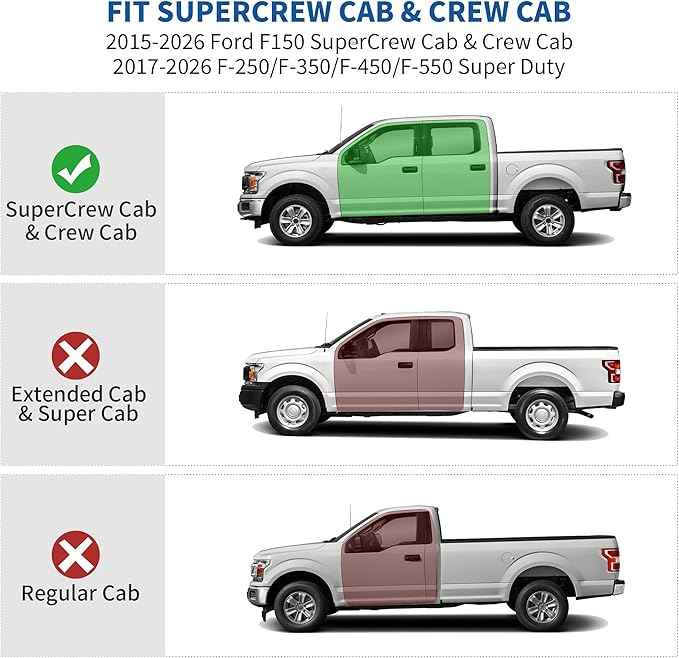 oEdRo Underseat Storage for Ford F150(2015-2026) SuperCrew/Crew Cab & F-250/350/450/550(2017-2026) Super Duty, Upgraded Rear F-150 Under Seat Storage Truck Organizer Tool Box