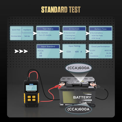 12V Car Battery Tester, 20-2000 CCA Load Tester Automotive,Charging & Cranking Analysis for Motorcycle, Truck, Boat, RV, Marine & More
