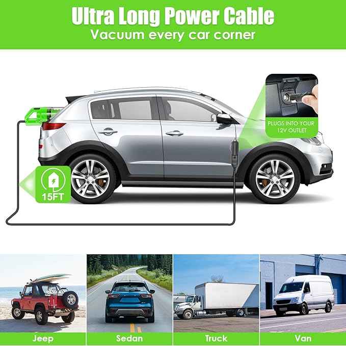 Viewsun 30pcs Car Cleaning Kit, Car Interior Detailing Kit with High Power Handheld Vacuum, Detailing Brush Set, Windshield Cleaner, Cleaning Gel, Complete Auto Accessories for Men, Women