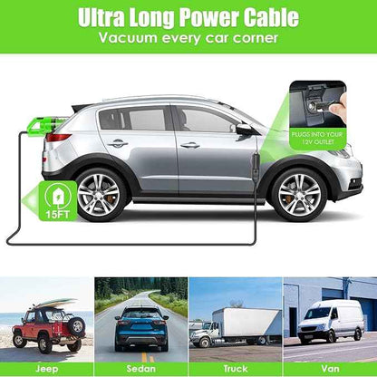 Viewsun 30pcs Car Cleaning Kit, Car Interior Detailing Kit with High Power Handheld Vacuum, Detailing Brush Set, Windshield Cleaner, Cleaning Gel, Complete Auto Accessories for Men, Women