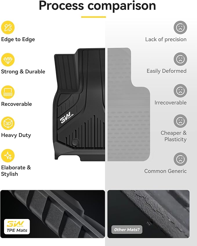 3W Floor Mats & Cargo Liner for BMW X3 G45 2025 2026, Accessories Custom Fit TPE All Weather 1st & 2nd Row Car Mats and Trunk Liners for BMW X3 30/M50 xDrive