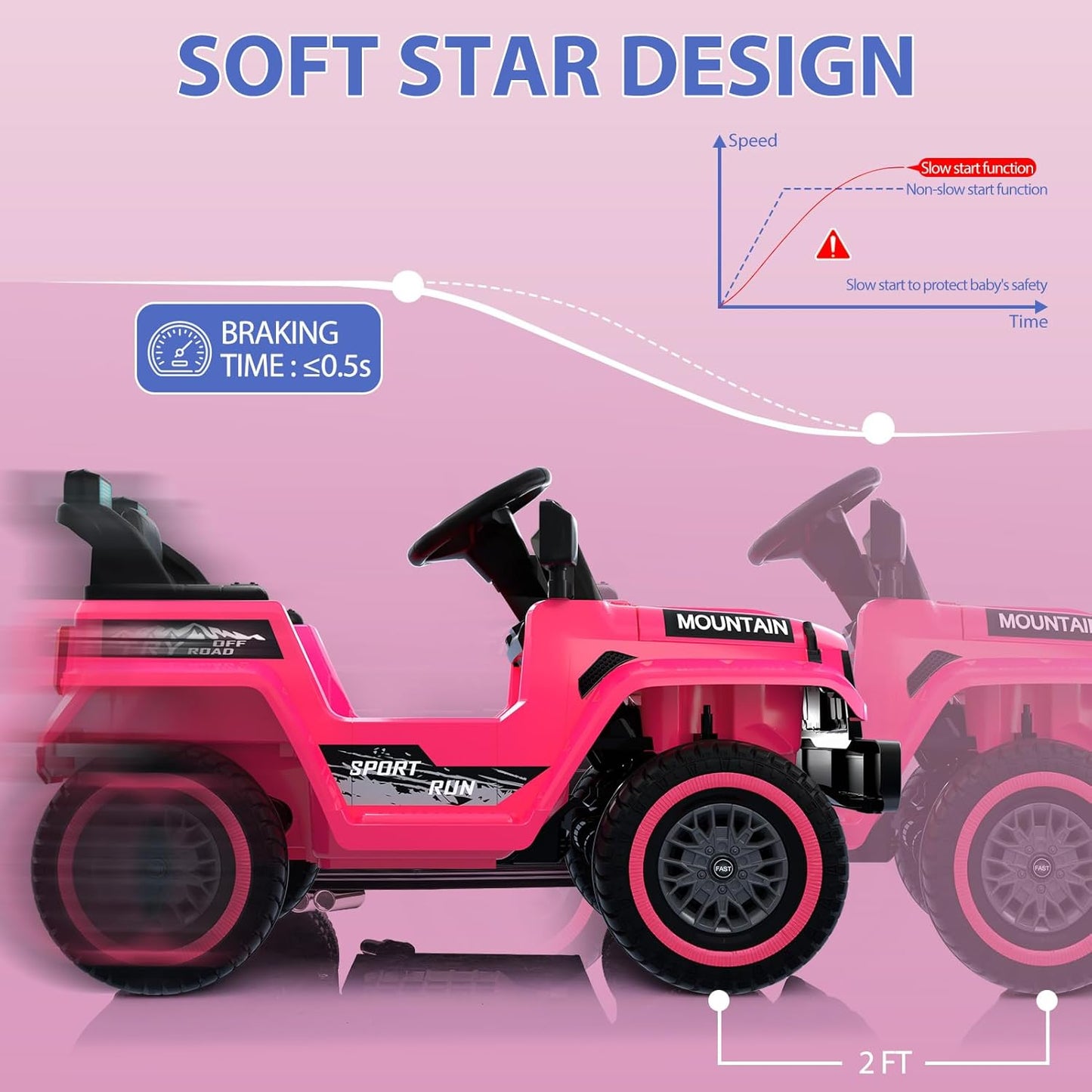 12V Kids Ride on Truck Car, w/Parent Remote Control, Twin 35w Motors, 3 Speeds, LED Lights, Music & Horn, Spring Suspension, Kids Electric Vehicles Toy for 3-5 Years Old Boys Girls Gift, Pink - AutoBay