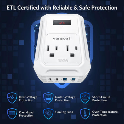 200W Car Power Inverter DC 12V to 110V AC Inverter with PD 65W/30W USB C & 2 QC 18W USB Ports & 2 AC Outlets,Car Pluɡ Adapter Outlet for Laptop/Phone/Road Trip