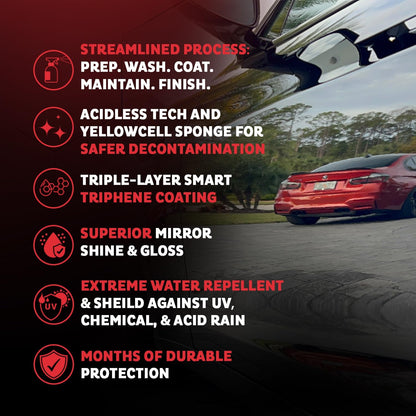 MAXL® Method Complete 9 Premium Auto Detailing Solution Bundle - All-in-One Car Detailing Kit for Deep Clean, Paint Protection, Instant Gloss, Spot-Free Drying, and Easy Rinse-Off Application