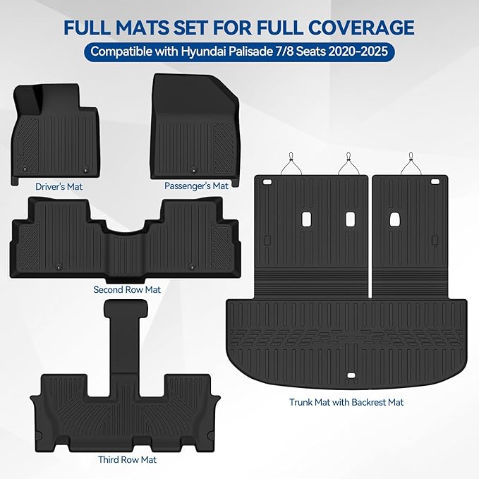 Custom Fit Floor Mats for Hyundai Palisade 7/8 Seats 2020-2025, All Weather TPE Floor Liners with Trunk Mat, Odorless Full Set Interior Accessories