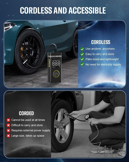 Tire Inflator Portable Air Compressor,200PSI 20000mAh Pump for Car Cordless with Pressure Gauge,5X Fast Inflation with Dual Lights for Cars Bicycles Motorcycles Balls