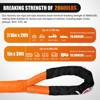 Nilight Kinetic Recovery Tow Rope 7/8" x 20ft (28,600LBS) with 2 Soft Shackle 1/2" x 24" Snatch Strap Heavy Duty Offroad Towing Strap kit for UTV ATV SUV Truck Car Jeep Tractor