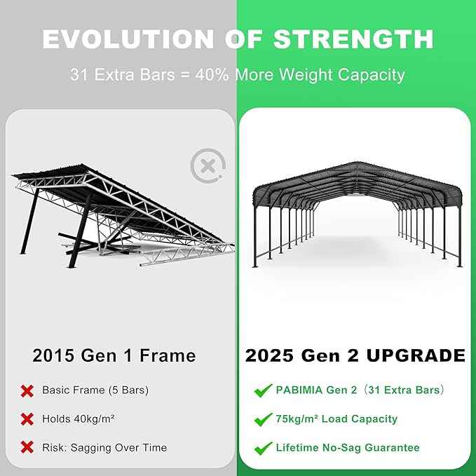 20x40 FT Heavy-Duty Metal Carport, Outdoor Galvanized Steel Shelter for Pickup Trucks, Motorcycles, Boats, Cars & Tractors