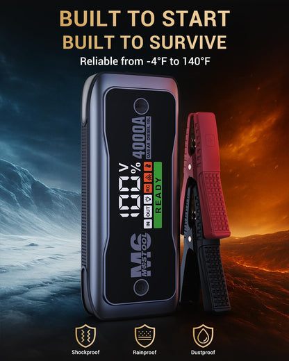 MOSTOOL M6 4000A Flagship Car Jump Starter, 12V Professional Battery Pack with Smart LCD, Heavy Duty Safety Clamps, 20000mAh Power Bank, 400-Lumen LED, Rugged Kit for All Gas & Up to 10.0L Diesel