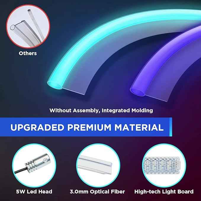 Nestour Interior Car Neon Lights Fit for Tesla Model 3 Y 2016-2020 (Center Console+Dashboard+Seat Back+4 Foot Lights) with Armrest Organizer, Tesla Ambient Lighting, APP-Controlled LED Strip Lights