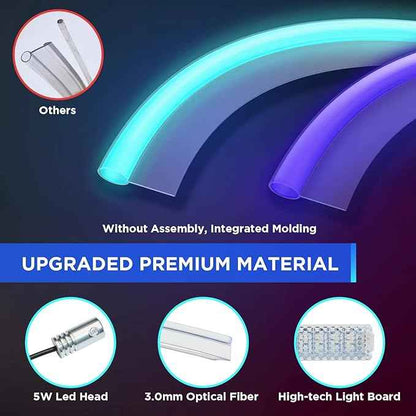 Nestour Interior Car Neon Light Fit for Tesla Model 3 Y 2021 2022 2023 (Center Console+Dashboard+Seat+4 Foot Lights) with Matching Armrest Organizer, Tesla Ambient Lights, APP-Controlled RGB LED