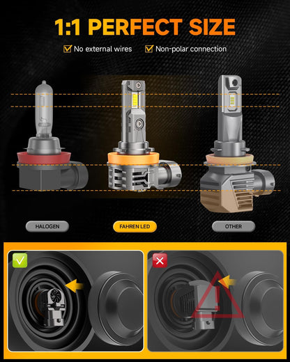 FAHREN H11/H9/H8 9005/HB3 Light Bulbs Combo, 70,000LM 10X Super Brightness, 6500K Cool White 9005 H11 Light, 10+ Years Longer Lifespan, 1:1 Mini Size No Adapter Required Plug and Play, Pack of 4