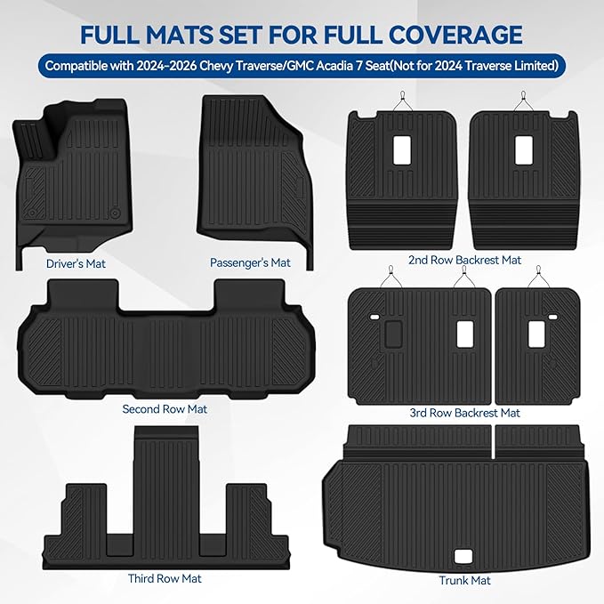 Custom Fit Floor Mats for 2024-2026 Chevy Traverse/GMC Acadia 7 Seat(Not for 2024 Traverse Limited), All Weather TPE Floor Liners with Trunk Mat & Backrest Protectors, Interior Accessories