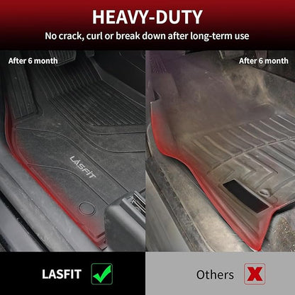 LASFIT Floor Mats & Trunk Mats for Tesla Model S 2021-2025 (Include Plaid Model), All Weather TPE Custom Fit 1-3 Rows & Cargo Liners Full Set Car Mats Accessories, Black