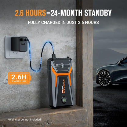 VTOMAN V3 Pro 2000A Jump Starter, Car Battery Jumper Starter Portable for 6L Gas/4L Diesel Engines, Lithium Jump Box, 12V Auto Car Battery Charger Jump Starter Boost Pack and Jumper Cables, LED Lights