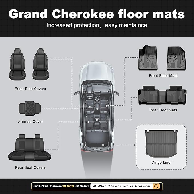 Cargo Mat Fit for 2011-2021 Jeep Grand Cherokee Rear Cargo Liner: All Weather Custom Fit TPE Automotive Trunk Liner - Grand Cherokee Trunk Mat, Black