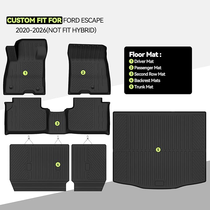 Tongama-Floor Mats for Ford Escape 2020-2026(NOT Fit Hybrid), All Weather TPE Trunk Mat and Backrest Mats Protectors for Ford Escape Floor Liner Accessories