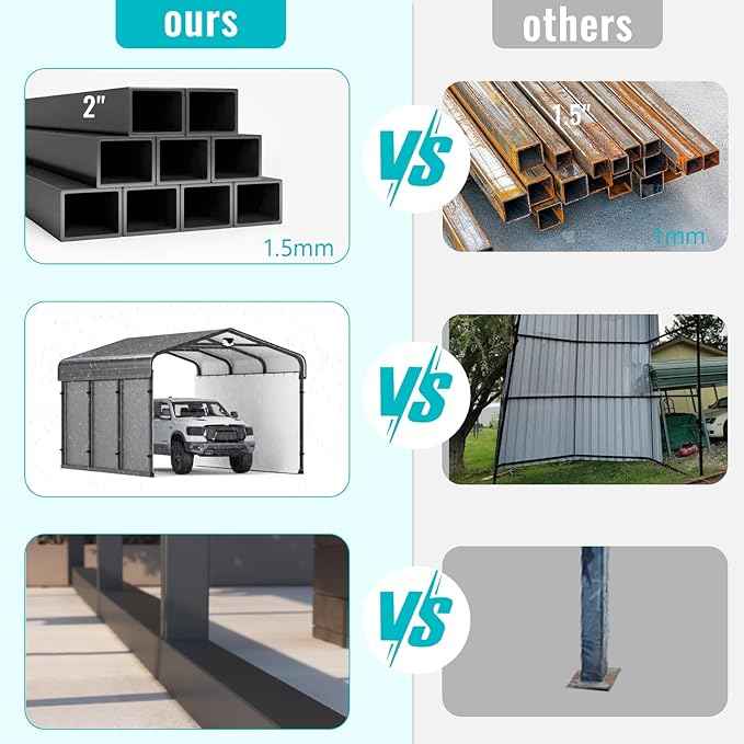 Metal Carport,Carport 10x15 Heavy Duty,Car Tent Garage with Galvanized Metal Roof,Car Port Kits for Snow,Outdoor Car Shelter