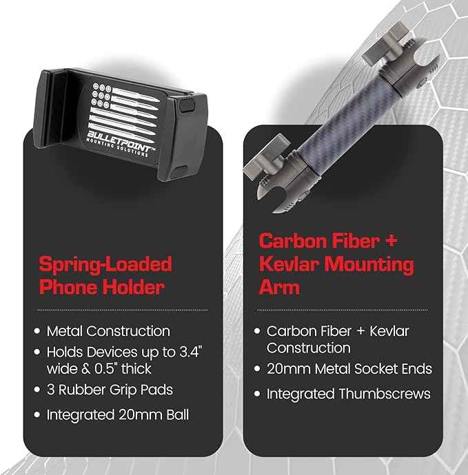 Bulletpoint RubiGrid Dash Mount Platform Phone Holder for 2018-2023 Wrangler JL (NOT 4xe) + 2020-2023 Gladiator - Jeep Compatible Multi-Device Mount