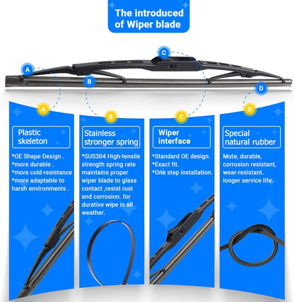 Windshield Wiper Blades Replacement for 2017-2023 GMC Acadia Original Factory Quality Front Rear Wipers Blade Set for My Car - 24" 20" 10" (Pack of 3)