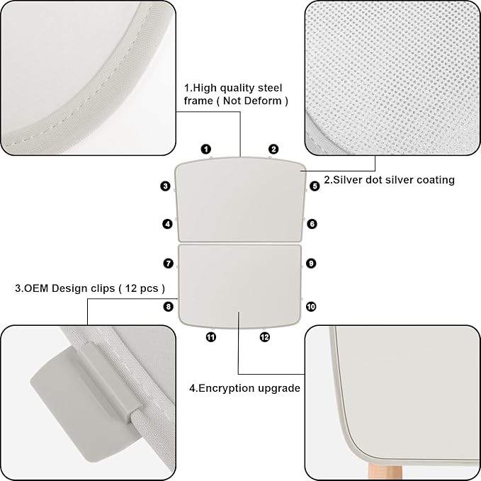 Roof Sunshades for Tesla Model Y 2021-2025, Upgraded [Cooling Tech, Heat Insulation] Non-Sag Sunroof Shade for Tesla Model Y Accessories (Not fit 2025-2026 Juniper)