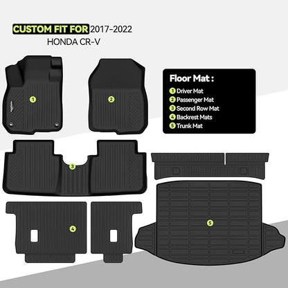 Tongama-Floor Mats for 2017-2022 Honda CR-V, All Weather TPE Floor Liners and Trunk Mat and Backrest Mats Protectors for Honda CRV Waterproof Interior Accessories