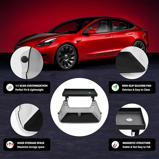 Under Screen Storage Organizer Model 3/Y Magnetic Center Console Organizer - Compatible with Tesla Model 3 2023-2017 Model Y Accessories 2024-2020 [Not Fit 2024 Model 3 Highland]