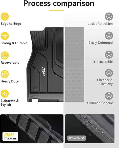 3W Floor Mats & Cargo Liner Fit for Tesla Model S 2021-2025 All Weather TPE Custom Fit Floor Liners for 1-3 Rows and Trunk Full Set Car Mats Black