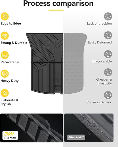 3W 2025 2026 Tesla Model Y Juniper Cargo Mat with Front & Rear Trunk Mats Cargo Liners Anti-Slip TPE All Weather Accessories
