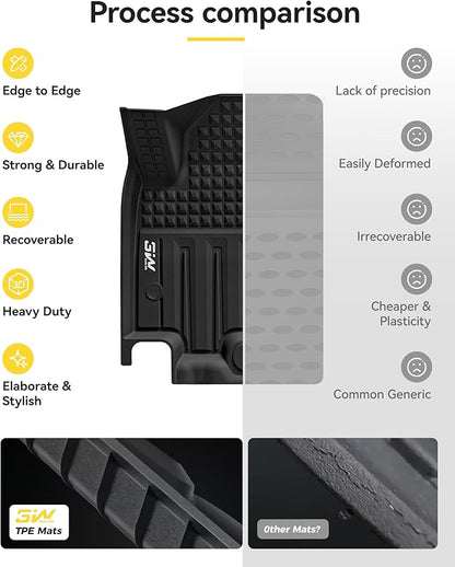 3W Floor Mats Fit for 2024-2025 2026 Chevrolet Chevy Equinox EV (Non Fuel), TPE All Weather Custom Fit for Chevrolet Equinox EV (Non Fuel) Accessories 1st and 2nd Row Full Set Car mats