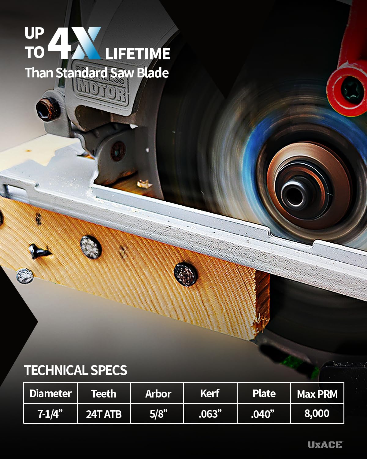 7-1/4-Inch 24-Tooth Circular Saw Blade with 5/8-Inch Arbor, Framing Wood Cutting, Carbide Tip, Thin Kerf, for Plywood, MDF, OSB, Laminated, 10 Pack