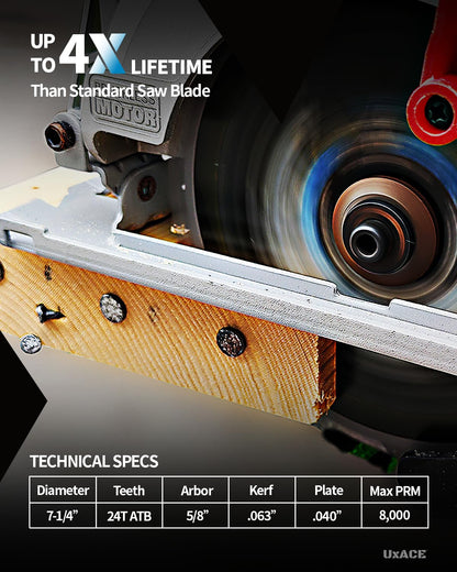 7-1/4-Inch 24-Tooth Circular Saw Blade with 5/8-Inch Arbor, Framing Wood Cutting, Carbide Tip, Thin Kerf, for Plywood, MDF, OSB, Laminated
