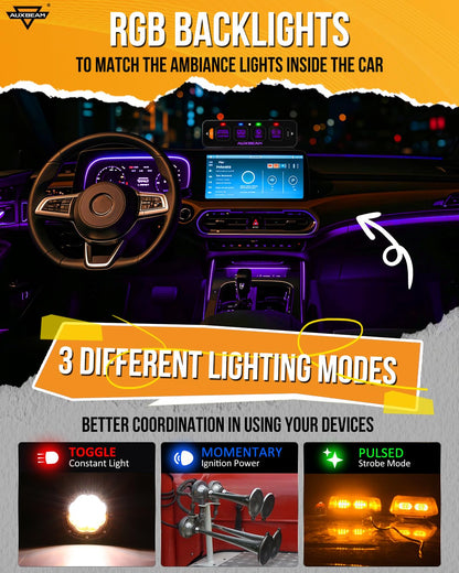 Auxbeam 4 Gang Slim Switch Panel RGB AS-R40 Toggle Momentary Pulsed Dimmable Backlight Multifunction Switch Panel with Memory Function for 12-24V Truck Offroad Car Marine Waterproof 2 Years Warranty