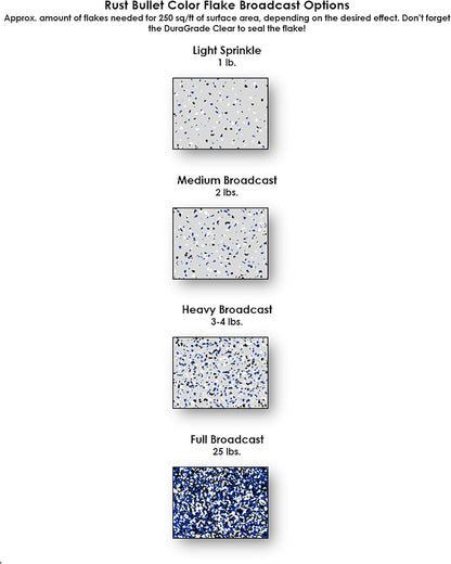 RUST BULLET Decorative Color Flakes - Twilight Blend - Customize Concrete Floors with 1 LB of Durable, UV-Resistant Vinyl Chips for Stunning, Long-Lasting Designs