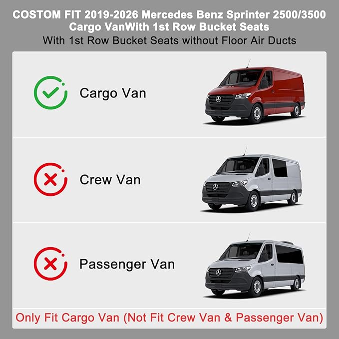 Floor Mats Fits 2019-2025 2026 Mercedes Benz Sprinter 2500/3500（Only Fit Cargo Van） TPE All Weather Protection Car Front Row Mats, Black mat Accessories