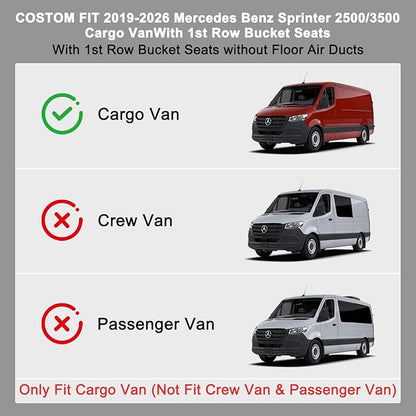 Floor Mats Fits 2019-2025 2026 Mercedes Benz Sprinter 2500/3500（Only Fit Cargo Van） TPE All Weather Protection Car Front Row Mats, Black mat Accessories