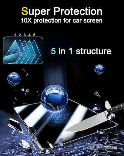 Tempered Glass Screen Protector for XC40 XC60 (2018-2025),XC90 (2016-2025),V90 (2017-2025), S60 S90 V60 (2019-2025) Screen Film Compatible With Volvo 2025 2024 2023 2022 Accessories - 8.7 inch