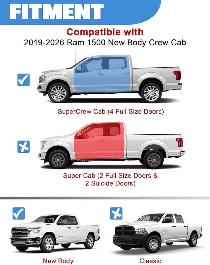 FengYu Under Seat Storage Box - Compatible with 2019-2026 Dodge Ram 1500 Crew Cab (New Body Style),Heavy-Duty Truck Organizer Under Back Seat Organizer Box
