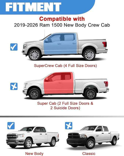FengYu Under Seat Storage Box - Compatible with 2019-2026 Dodge Ram 1500 Crew Cab (New Body Style),Heavy-Duty Truck Organizer Under Back Seat Organizer Box